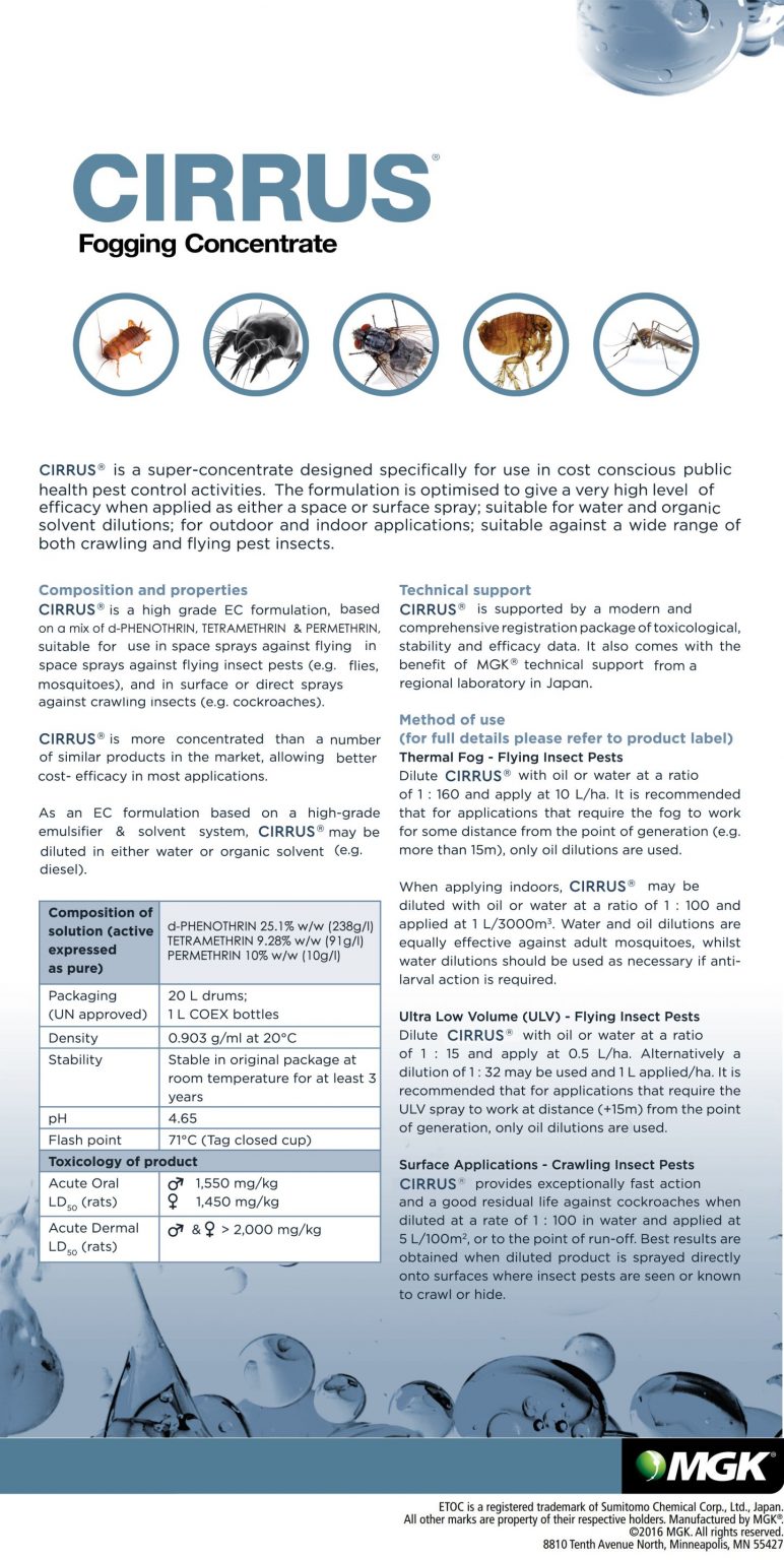 Isoptex 5SC Cat's Eye King International Inc. No. 1 pest control