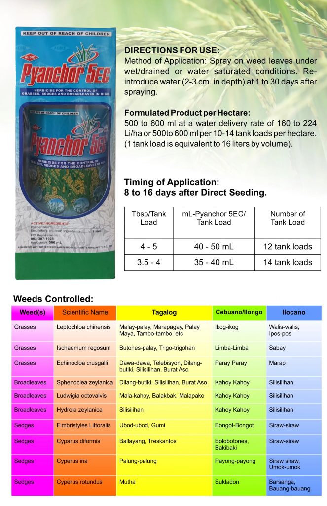 Pyanchor 5EC Cat's Eye King International Inc. No. 1 pest control